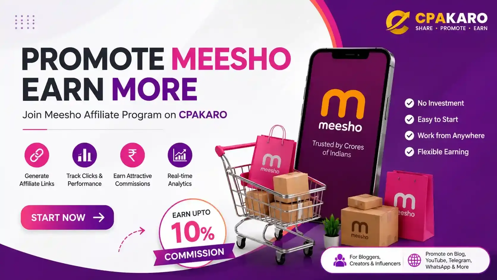 Meesho Affiliate Marketing