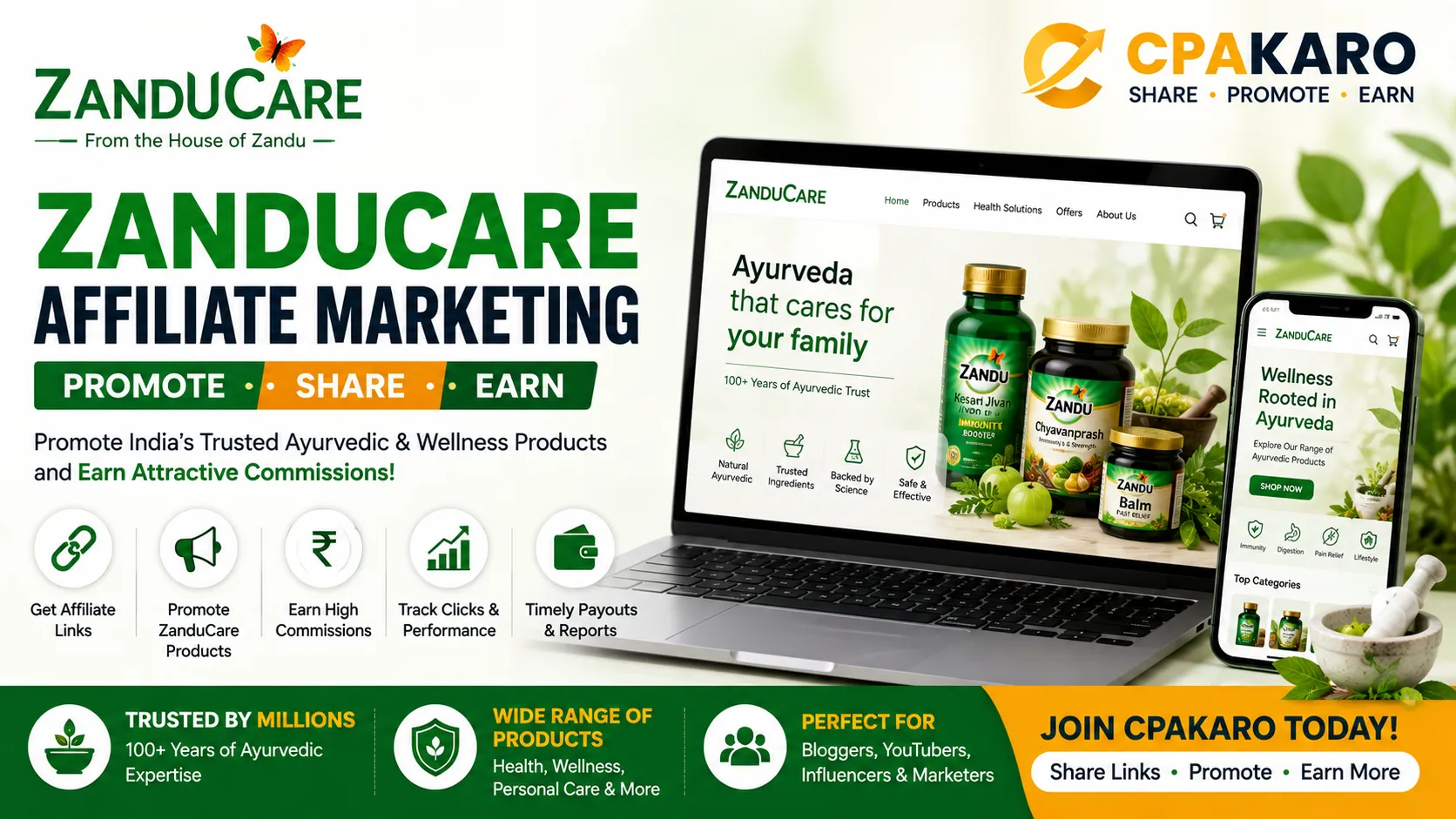 ZanduCare Affiliate Marketing